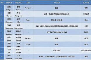 新利18ios下载截图3