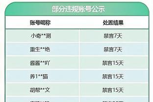 非洲杯打响！东道主科特迪瓦首战2-0击败几内亚比绍，拿下开门红